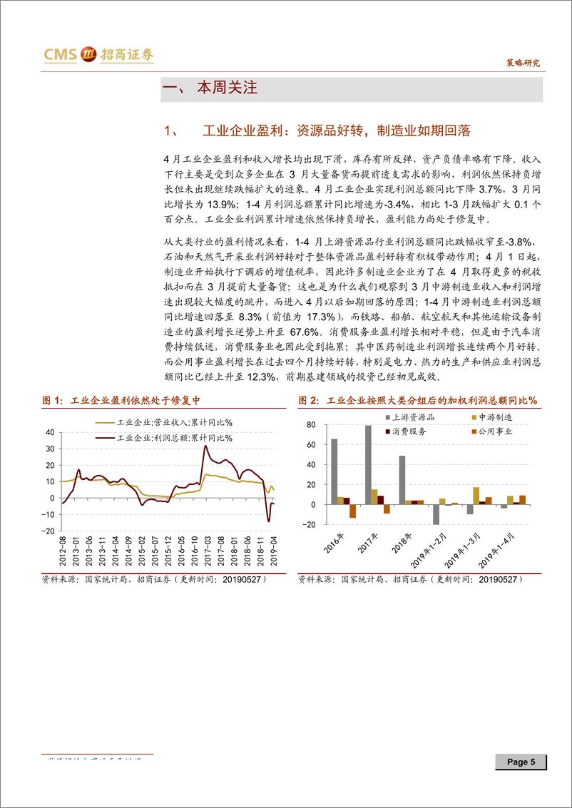 《行业景气观察：资源品利润跌幅收窄，制造业盈利回归常态-20190529-招商证券-28页》 - 第6页预览图