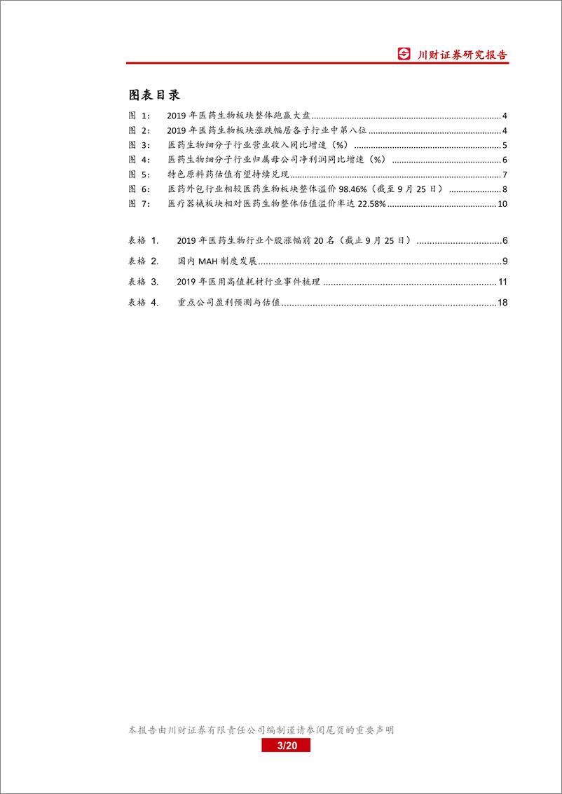 《医药生物行业2019年第四季度投资策略：板块迎来估值切换，关注四季度业绩优异个股-20190925-川财证券-20页》 - 第4页预览图