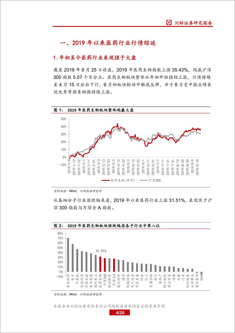 《医药生物行业2019年第四季度投资策略：板块迎来估值切换，关注四季度业绩优异个股-20190925-川财证券-20页》 - 第5页预览图