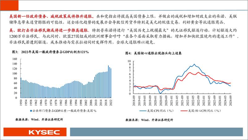 《金属行业2025年度投资策略：把握有色供需转折，聚焦黑色供给变革-241113-开源证券-63页》 - 第7页预览图