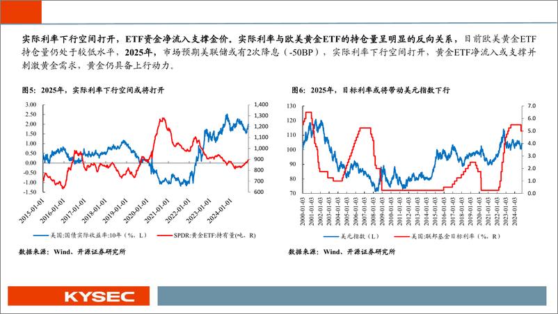 《金属行业2025年度投资策略：把握有色供需转折，聚焦黑色供给变革-241113-开源证券-63页》 - 第8页预览图