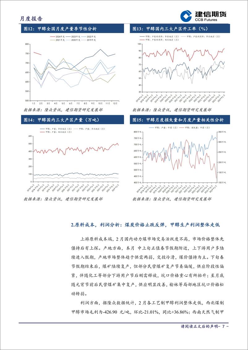 《甲醇月报-20240301-建信期货-16页》 - 第7页预览图