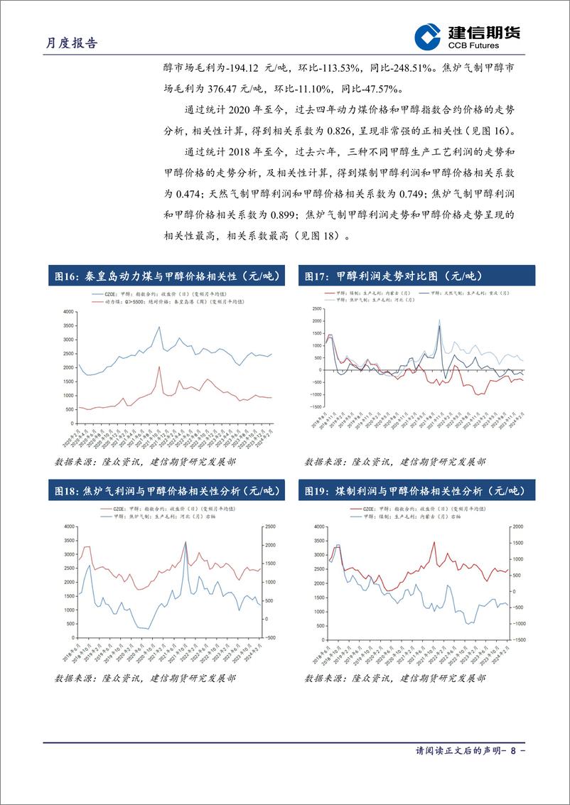 《甲醇月报-20240301-建信期货-16页》 - 第8页预览图