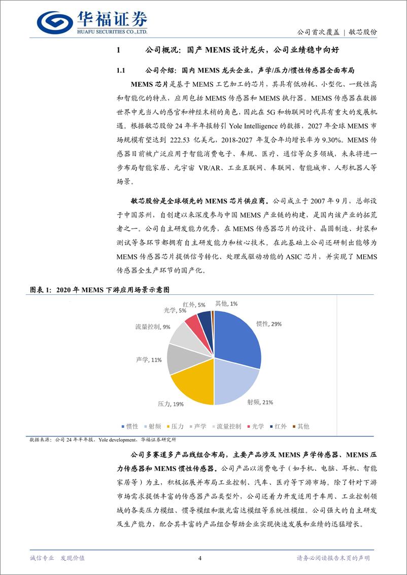 《敏芯股份(688286)国产MEMS领军企业，智能穿戴%2b机器人孕育新动能-241230-华福证券-17页》 - 第4页预览图