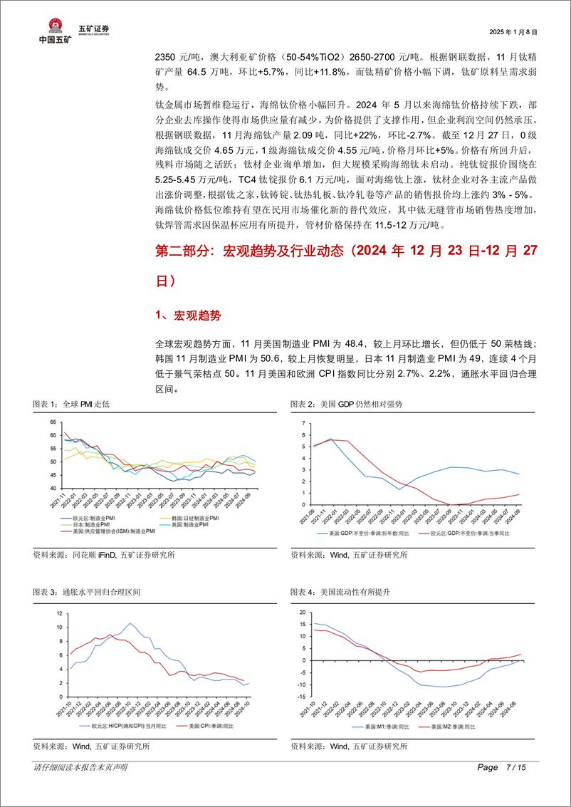 《有色金属行业脉动跟踪：降息预期降温，美元走强压制金属价格-五矿证券-250108-15页》 - 第7页预览图