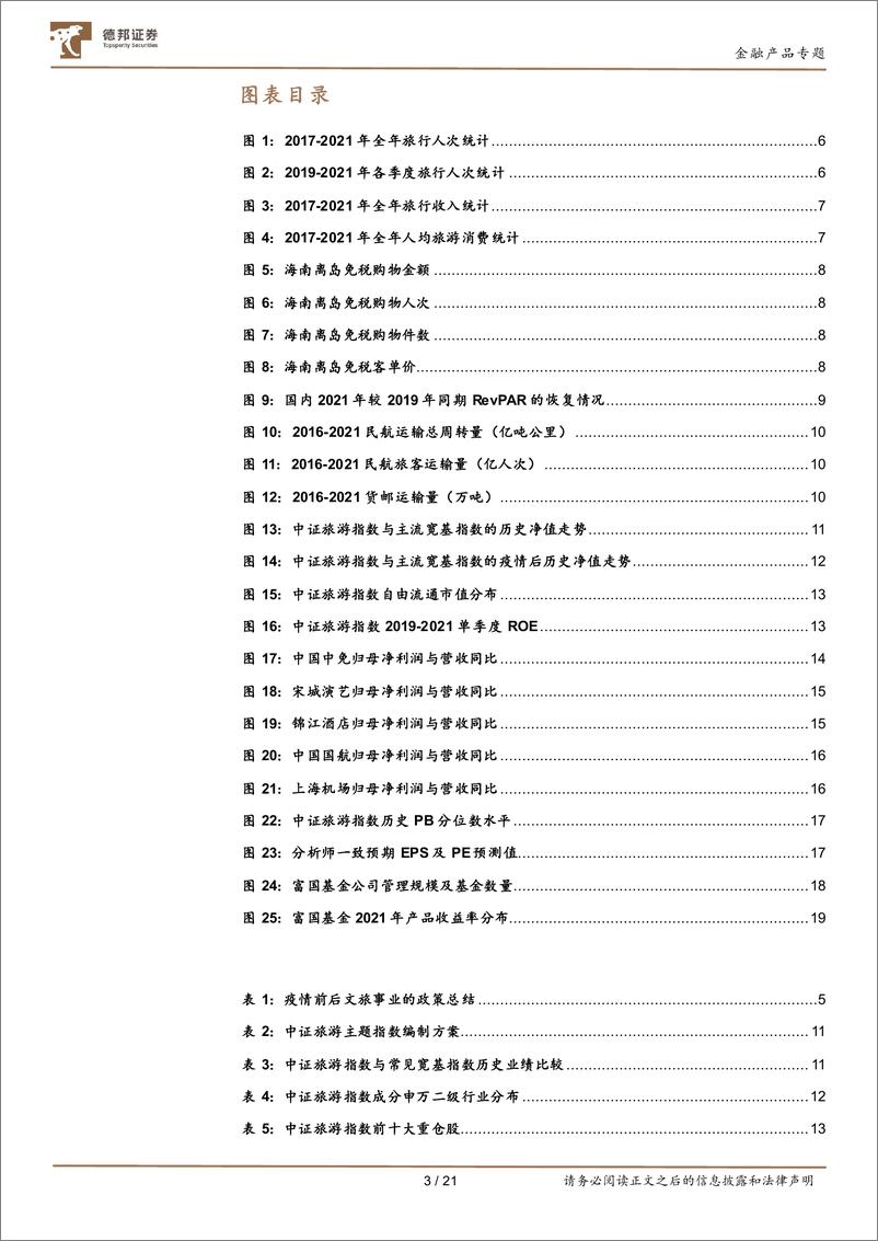 《德邦金融产品系列研究之四：文旅复苏之路，价值实现的选择，关注旅游ETF-20220401-德邦证券-21页》 - 第4页预览图