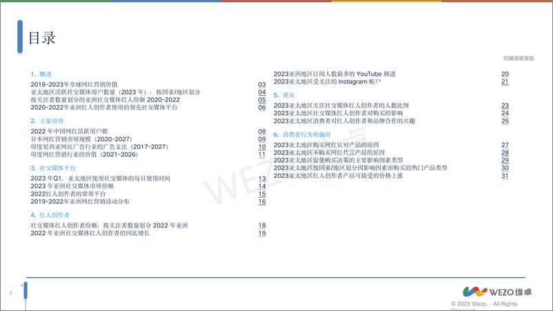 《2024亚洲红人营销分析报告-维卓》 - 第2页预览图