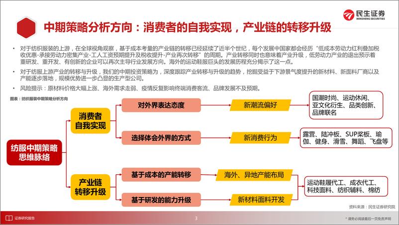 《纺服行业2022年中期策略：消费者的自我实现，产业链的转移升级-20220706-民生证券-101页》 - 第5页预览图