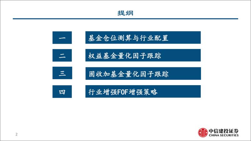 《2023年7月公募基金量化观察月报：行业增强FOF策略构建-20230715-中信建投-73页》 - 第3页预览图