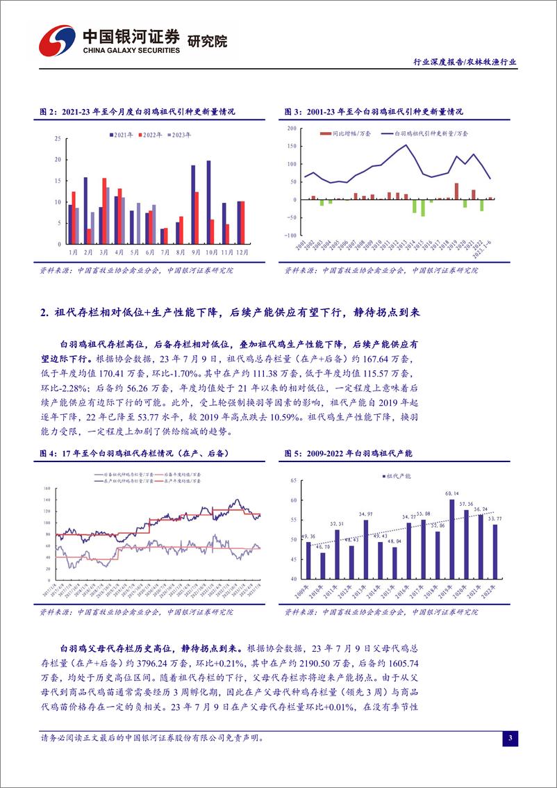 《农林牧渔行业“读懂鸡周期” 系列报告一：禽流感下种源紧张或持续，静待养殖链下游拐点到来-20230723-银河证券-20页》 - 第5页预览图