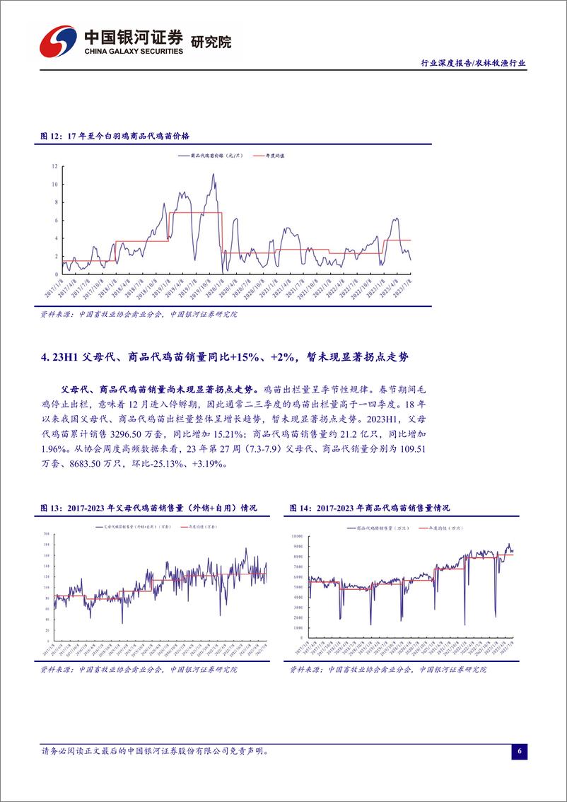 《农林牧渔行业“读懂鸡周期” 系列报告一：禽流感下种源紧张或持续，静待养殖链下游拐点到来-20230723-银河证券-20页》 - 第8页预览图