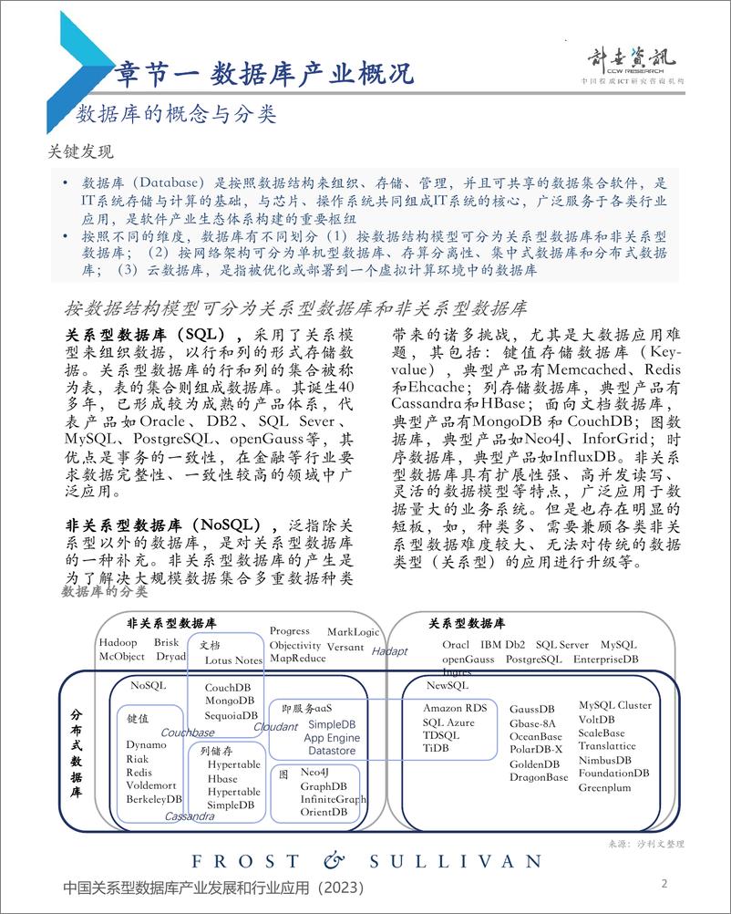 《2023年中国关系型数据库产业发展和行业应用-40页》 - 第3页预览图