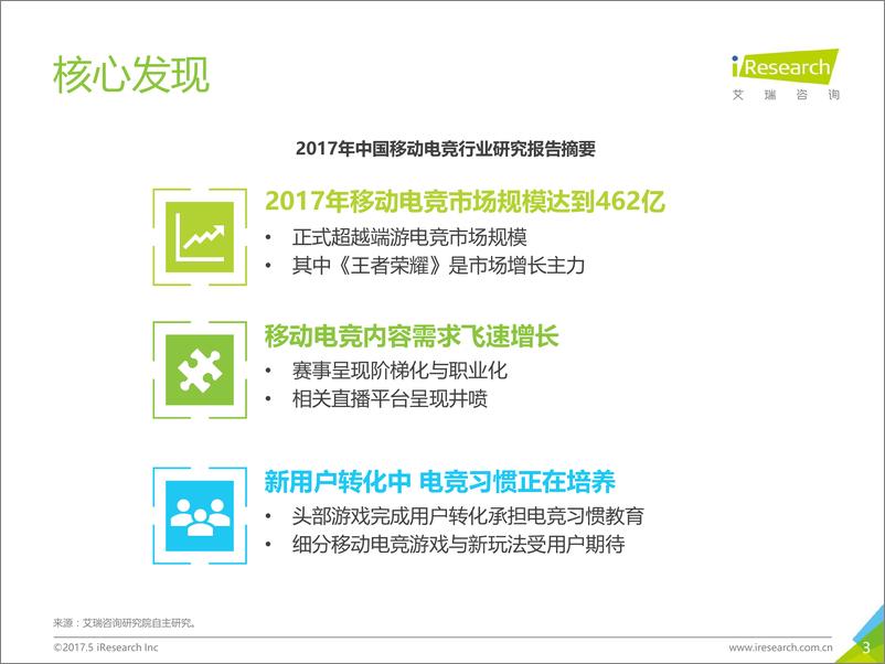 《2017年中国移动电竞行业报告》 - 第3页预览图