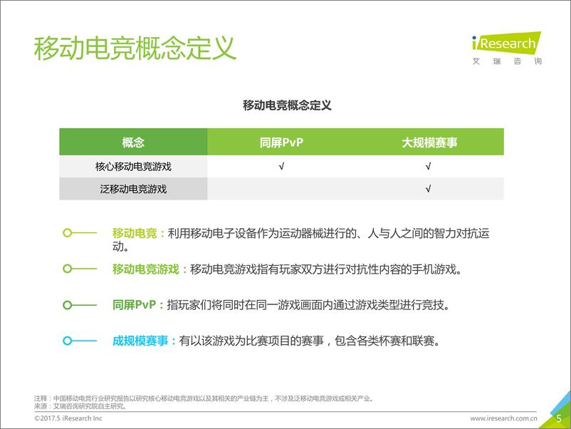 《2017年中国移动电竞行业报告》 - 第5页预览图