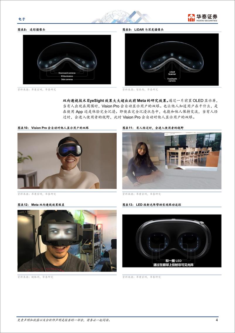 《电子行业专题研究： 从苹果Vision pro看人机交互方式的重新定义-20230607-华泰证券-15页》 - 第5页预览图