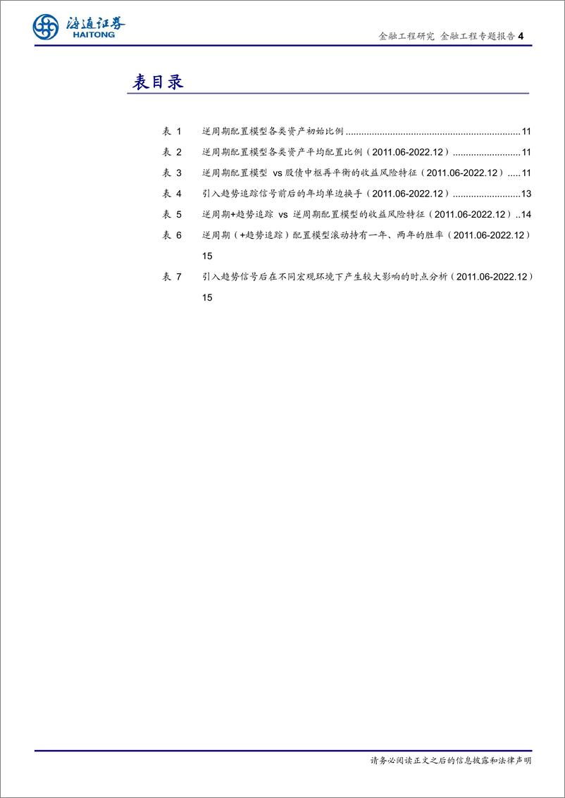《通往绝对收益之路（七）：左侧布局的逆周期投资-20230223-海通证券-20页》 - 第5页预览图