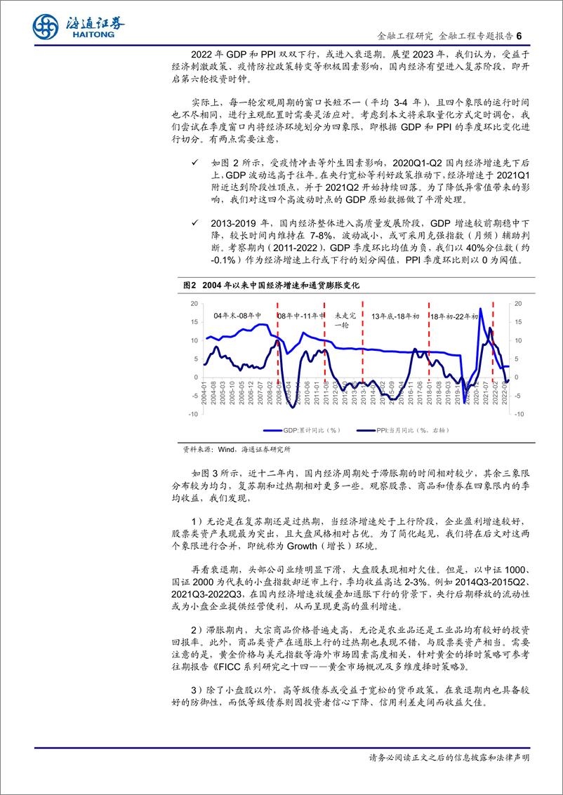 《通往绝对收益之路（七）：左侧布局的逆周期投资-20230223-海通证券-20页》 - 第7页预览图