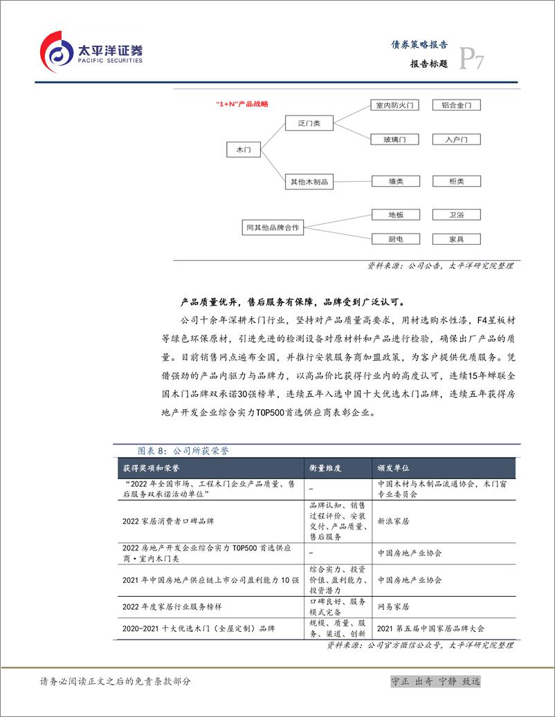 《江山转债投资价值分析：迎来业绩拐点的木门龙头企业，建议积极关注-20230320-太平洋证券-20页》 - 第8页预览图