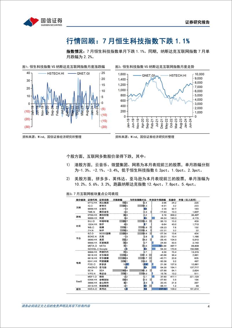 《互联网行业2024年8月投资策略：互联网中报即将发布，推荐布局绩优标的-240804-国信证券-18页》 - 第4页预览图