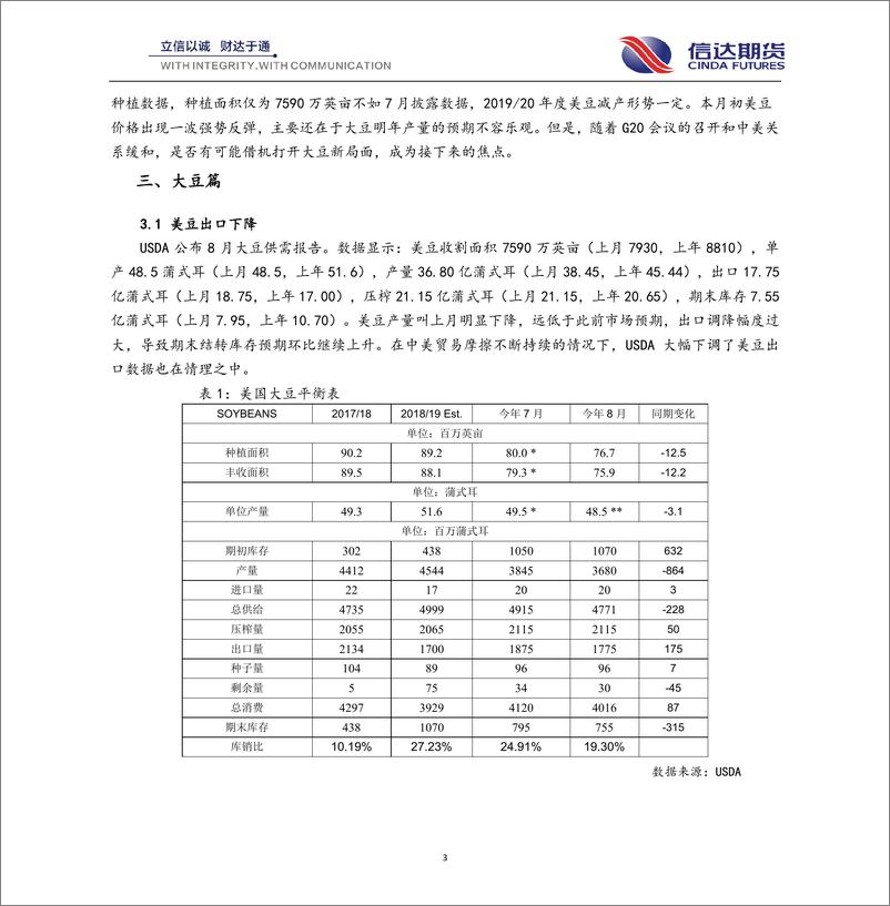 《豆类油脂月报：中美贸易谈判持续，油脂需求“求同存异”-20190828-信达期货-15页》 - 第4页预览图