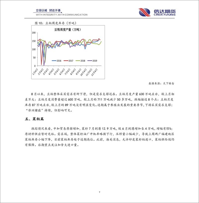 《豆类油脂月报：中美贸易谈判持续，油脂需求“求同存异”-20190828-信达期货-15页》 - 第8页预览图