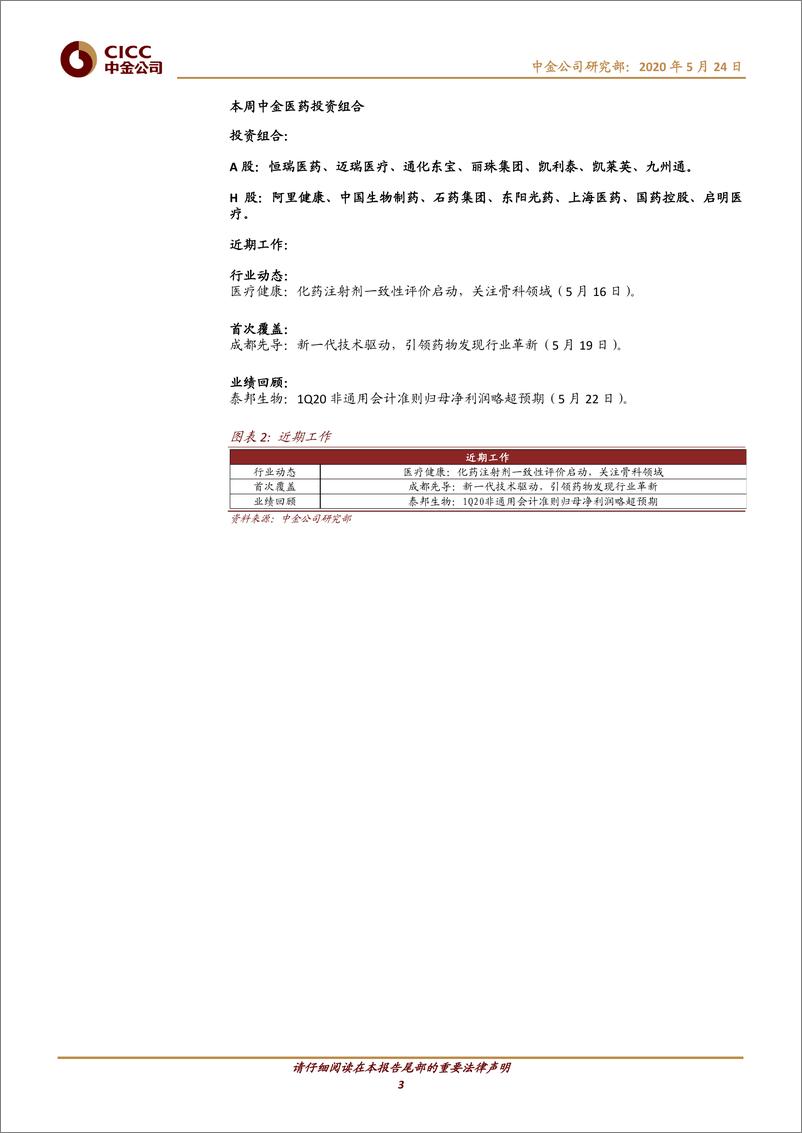 《医疗健康行业：国产企业不断加码，有望把握吸入制剂市场发展机遇-20200524-中金公司-12页》 - 第4页预览图