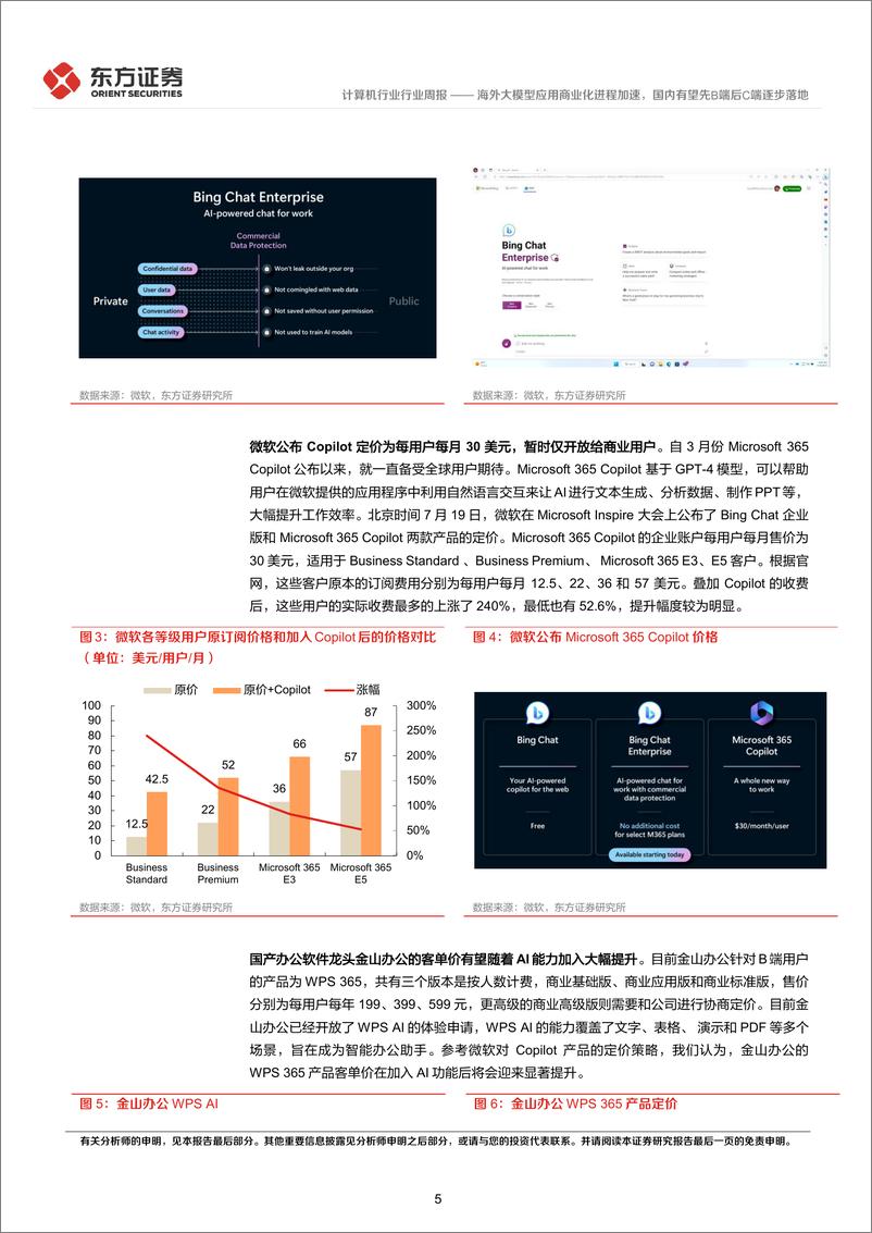 《20230724-海外大模型应用商业化进程加速，国内有望先B端后C端逐步落地》 - 第5页预览图