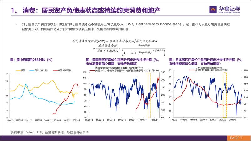 《二季度固收策略：震荡中的机遇与风险-240402-华鑫证券-59页》 - 第7页预览图