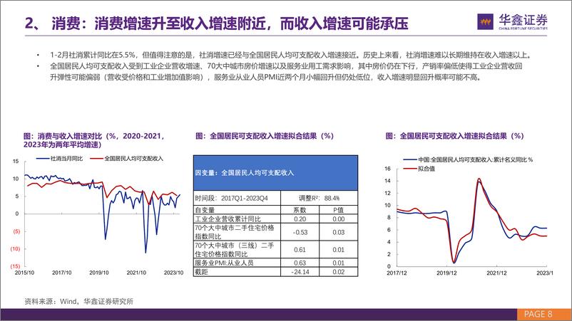 《二季度固收策略：震荡中的机遇与风险-240402-华鑫证券-59页》 - 第8页预览图