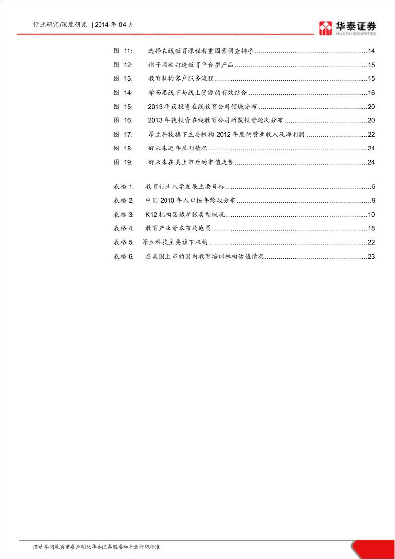 《华泰证券-教育产业：城门开》 - 第3页预览图