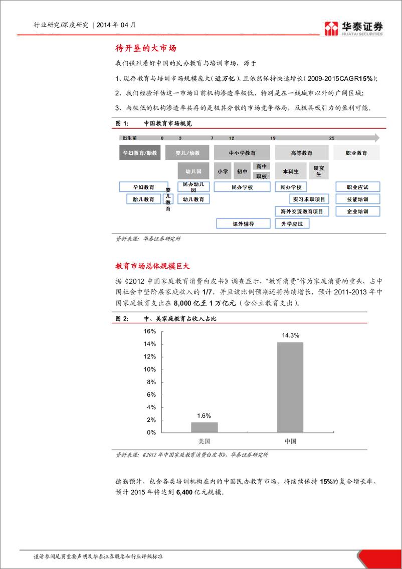 《华泰证券-教育产业：城门开》 - 第4页预览图