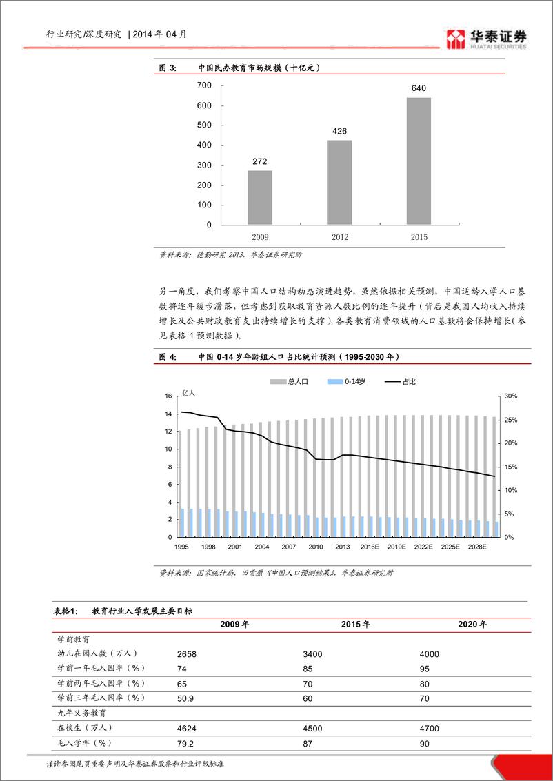 《华泰证券-教育产业：城门开》 - 第5页预览图