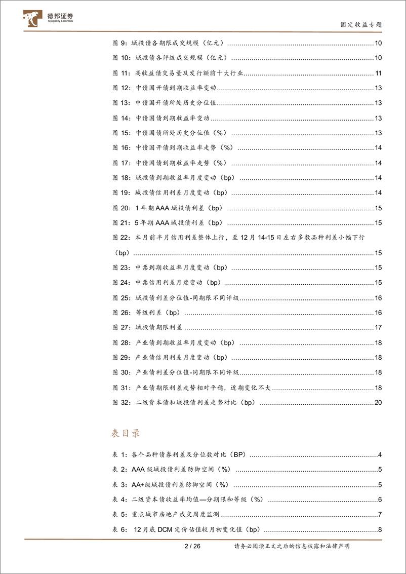 《固定收益专题：短久期信用债仍有一定性价比-20221230-德邦证券-27页》 - 第4页预览图