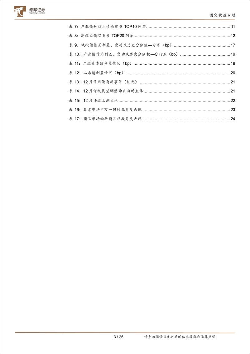 《固定收益专题：短久期信用债仍有一定性价比-20221230-德邦证券-27页》 - 第5页预览图