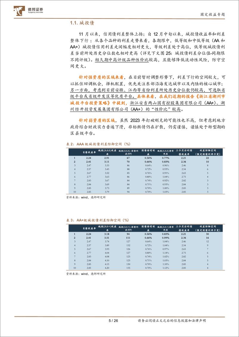 《固定收益专题：短久期信用债仍有一定性价比-20221230-德邦证券-27页》 - 第7页预览图