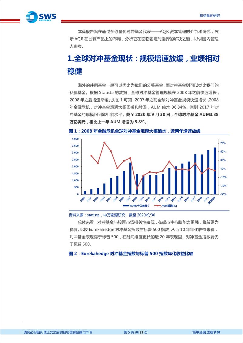 《海外资产管理公司研究系列之一：价值因子的坚守者，AQR发展历程及产品简介-20210309-申万宏源-33页》 - 第6页预览图