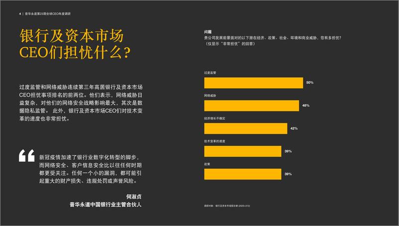 《2020年银行及资本市场行业趋势：夯实基础，把握机会》 - 第4页预览图