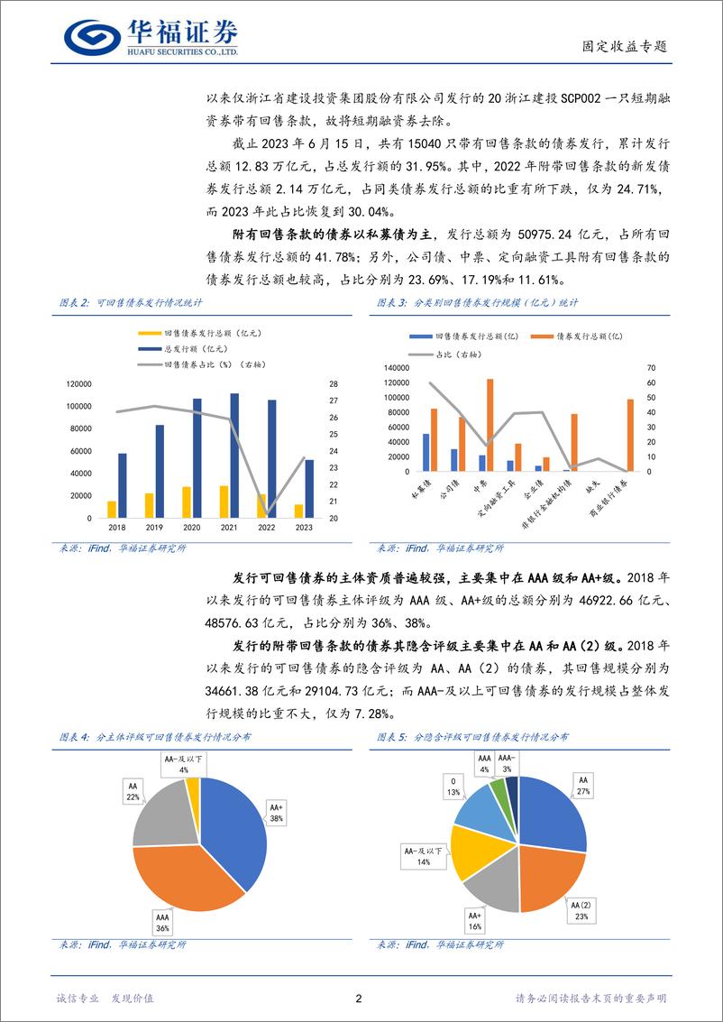 《【华福固收】挖掘回售债“利差背离”机会-20230719-华福证券-26页》 - 第6页预览图