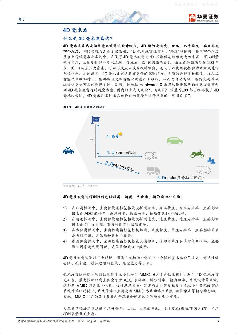 《华泰证券-电子行业专题研究-4D毫米波雷达：智驾普及的新路径-230413》 - 第3页预览图