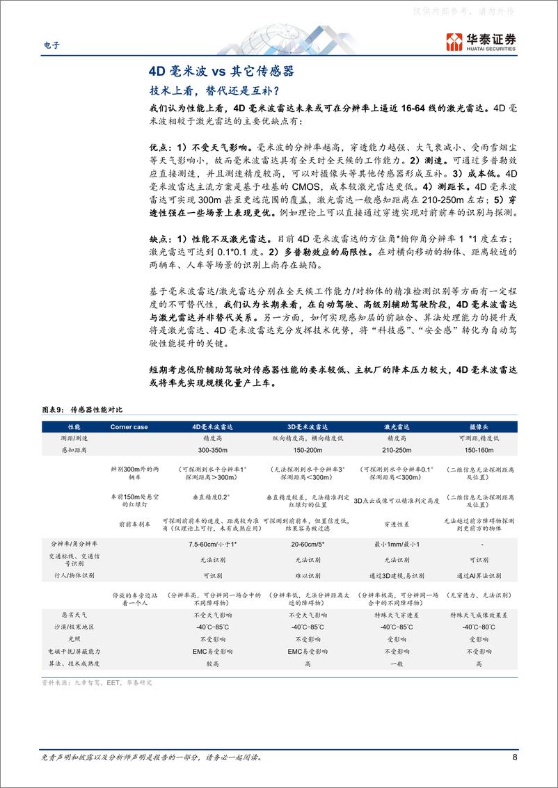 《华泰证券-电子行业专题研究-4D毫米波雷达：智驾普及的新路径-230413》 - 第8页预览图