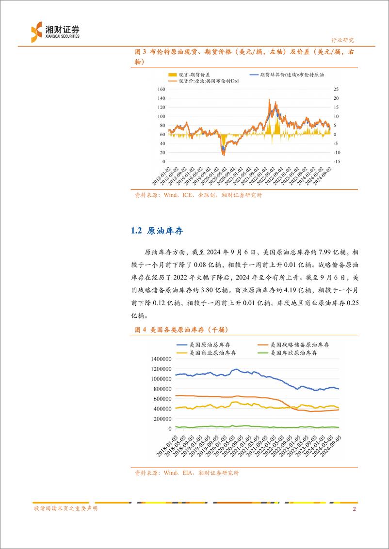 《石油石化行业动态分析：近期原油价格总体下跌，OPEC%2b延长自愿减产时间-240919-湘财证券-11页》 - 第4页预览图