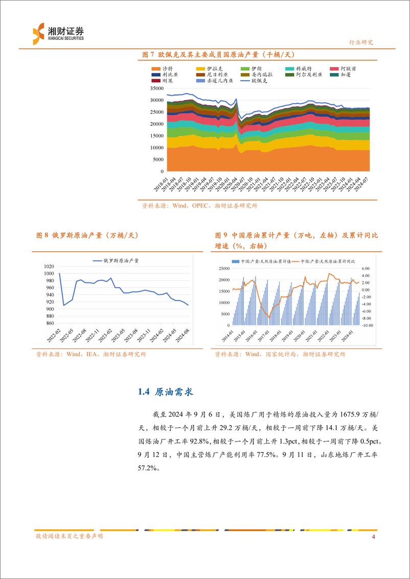 《石油石化行业动态分析：近期原油价格总体下跌，OPEC%2b延长自愿减产时间-240919-湘财证券-11页》 - 第6页预览图