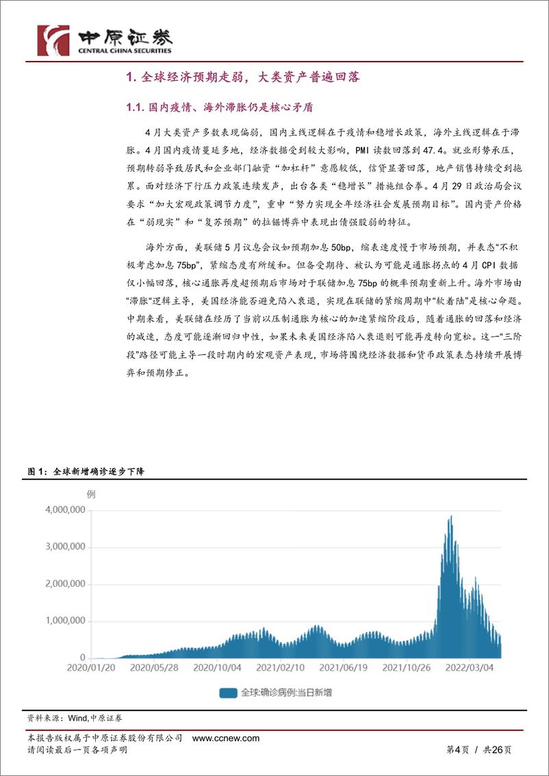 《大类资产配置专题：全球经济预期走弱，大类资产普遍回落-20220516-中原证券-26页》 - 第5页预览图