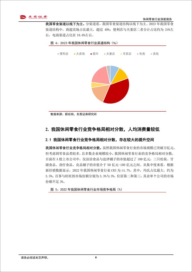 《休闲零食行业深度报告：把握机遇，乘势而上-240327-东莞证券-22页》 - 第6页预览图