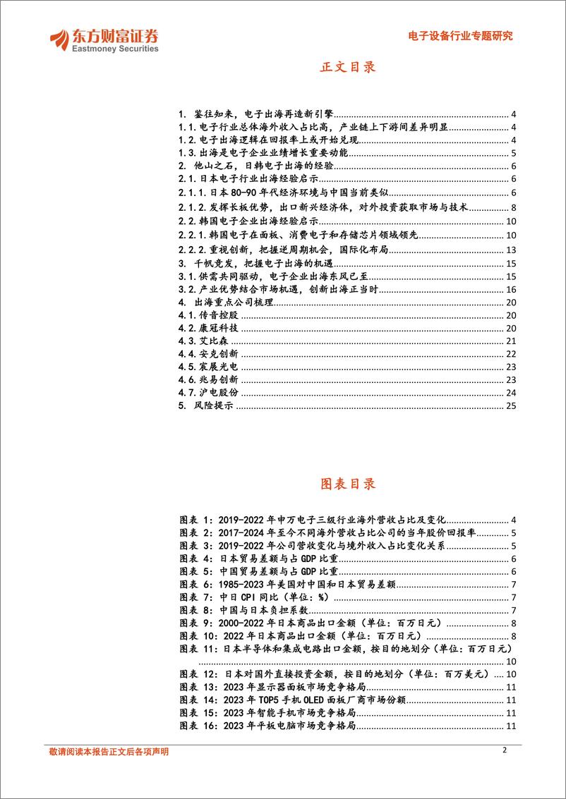 《电子设备行业专题研究：扬帆起航，日韩经验下看电子出海机遇-240318-东方财富证券-26页》 - 第2页预览图