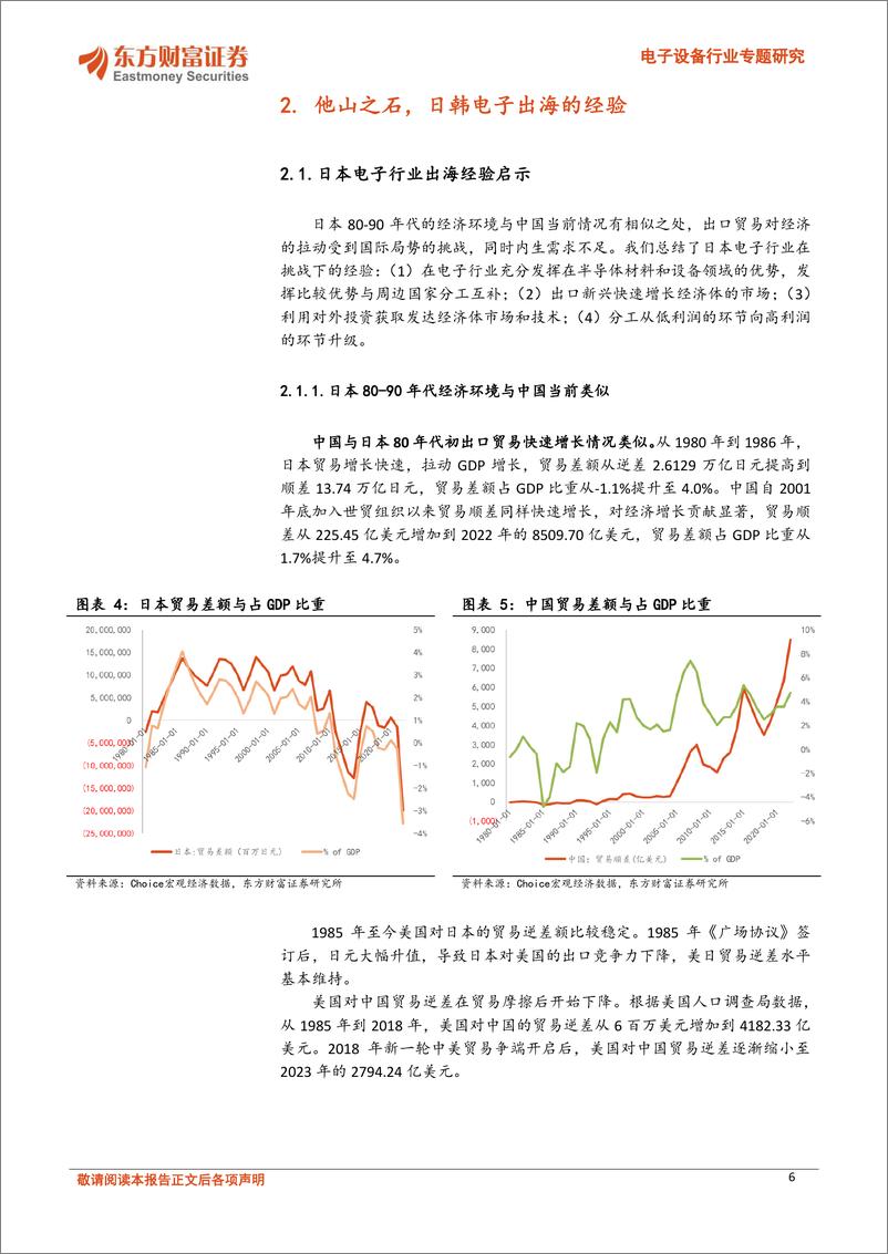 《电子设备行业专题研究：扬帆起航，日韩经验下看电子出海机遇-240318-东方财富证券-26页》 - 第6页预览图