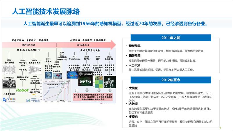 《ChatGPT的技术发展路径和带来的影响-2023.3-31页》 - 第5页预览图