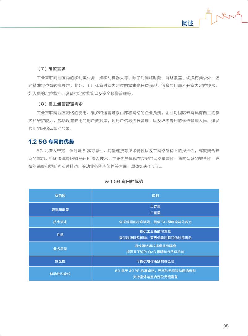 《中国信科&大唐移动-工业园区5G专网部署白皮书-2021.6-32页》 - 第8页预览图