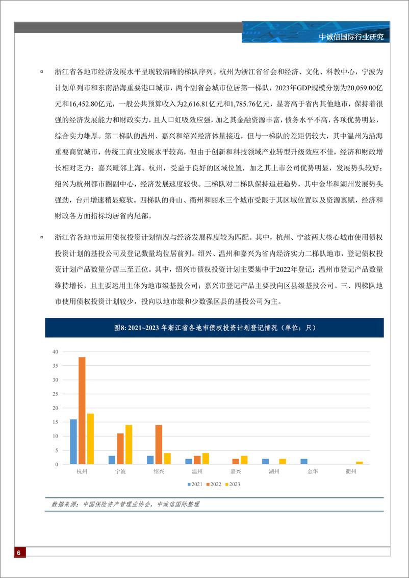 《浙江省债权投资计划产品运行分析-14页》 - 第5页预览图