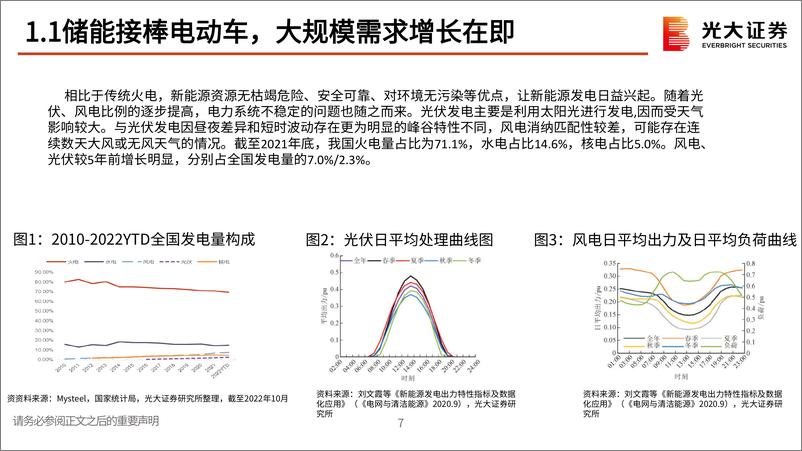 《能源金属行业2023年投资策略：新型储能拥抱大时代，钠钒电池迎接主升浪-20221217-光大证券-68页》 - 第8页预览图